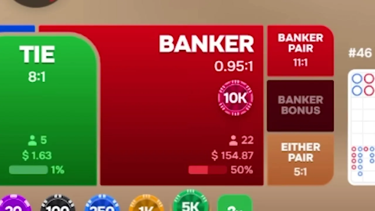 Casino online — ranking