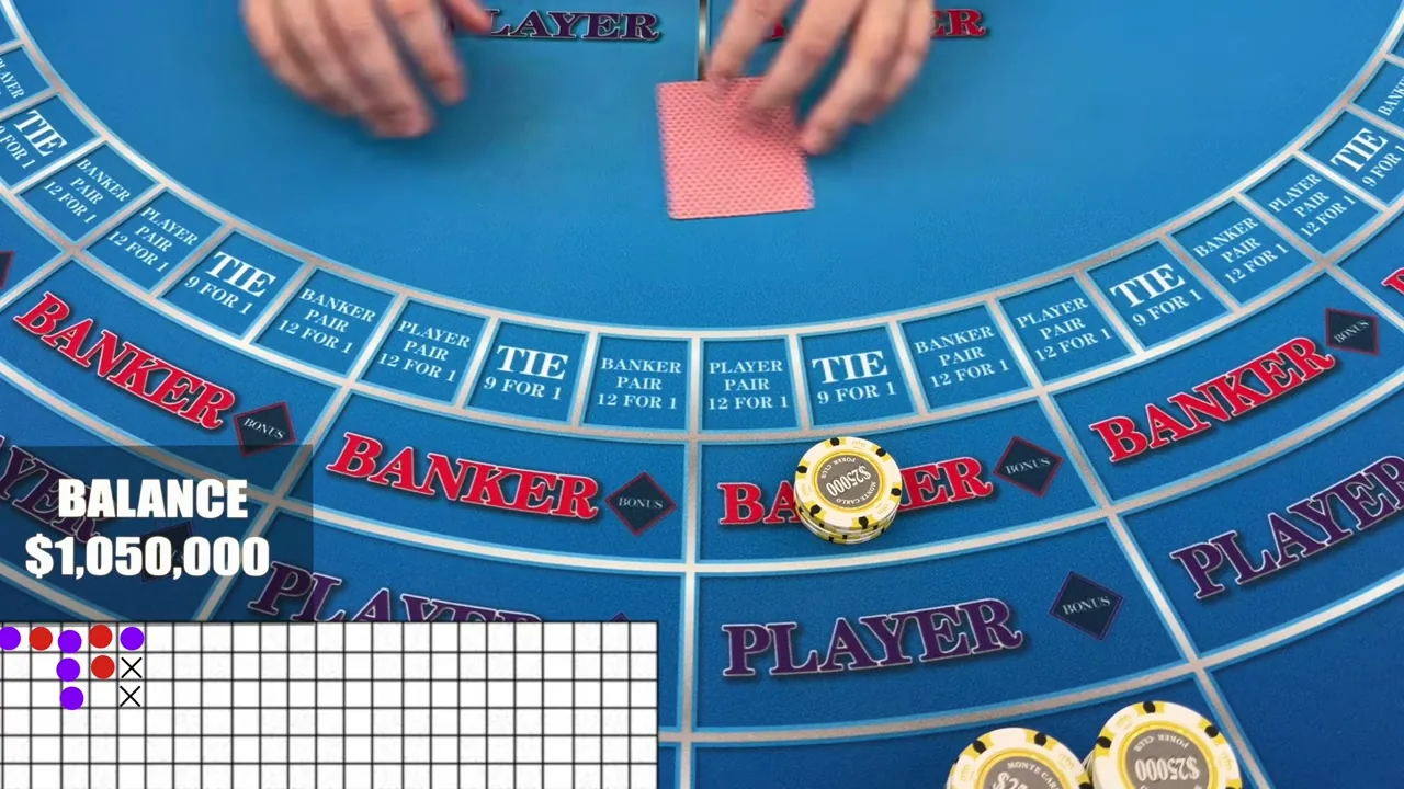 Club VIP casino — beneficios
