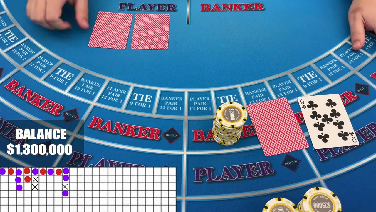 Casino VIP España